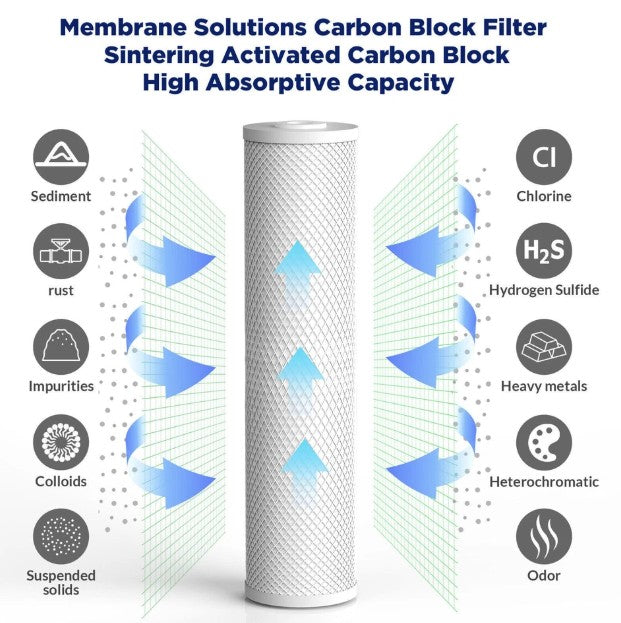 DrinkUp Advanced 4-Stage 20-Inch Whole House Water Filtration System with Pre-Filter Cartridge Set